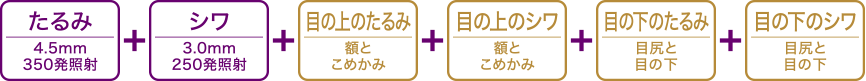 顔＋フェイスライン＋首＋目元4点セット