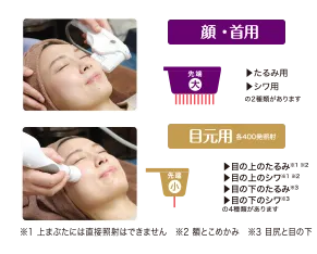 顔・首用のカートリッジと目元用のカートリッジをご用意しています