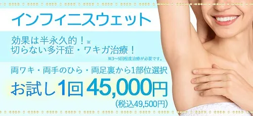 多汗症治療バナー